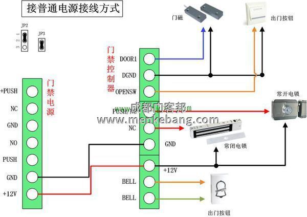 玻璃門加裝門禁