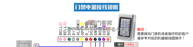 松下自動門門禁接線圖