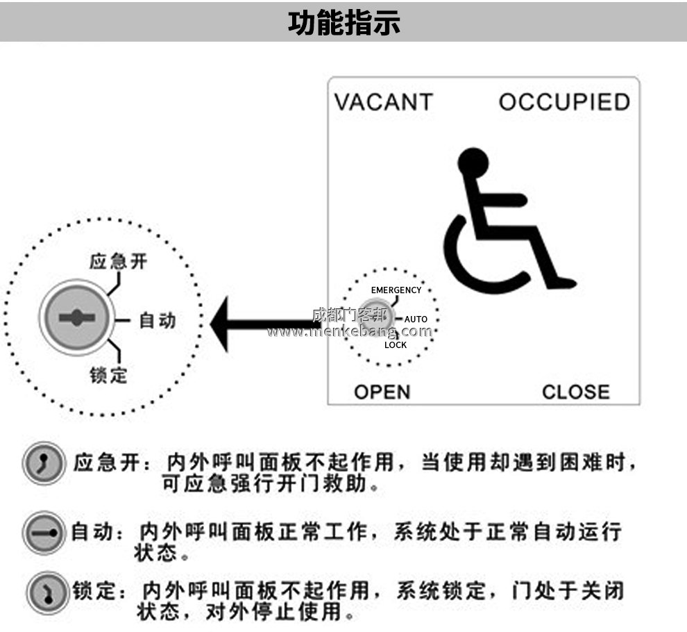 殘疾人自動(dòng)門開關(guān)說(shuō)明書,CMD-209殘疾人開關(guān),殘疾人開關(guān)說(shuō)明書
