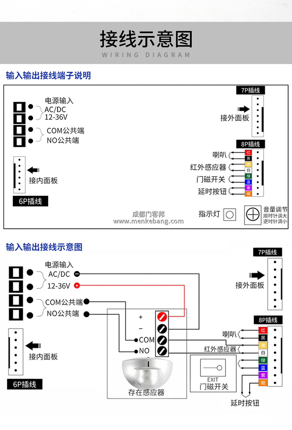 殘疾人自動(dòng)門開關(guān)說(shuō)明書,CMD-209殘疾人開關(guān),殘疾人開關(guān)說(shuō)明書,殘疾人開關(guān)操作教程，殘疾人開關(guān)安裝高度