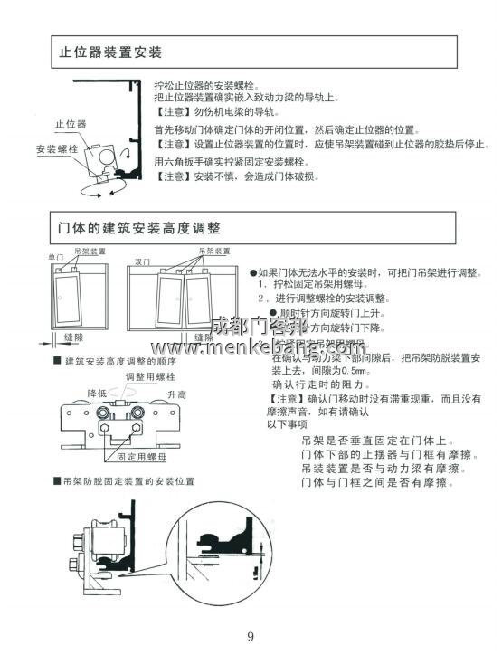 ltc自動門說明書, LTC自動門控制器說明書