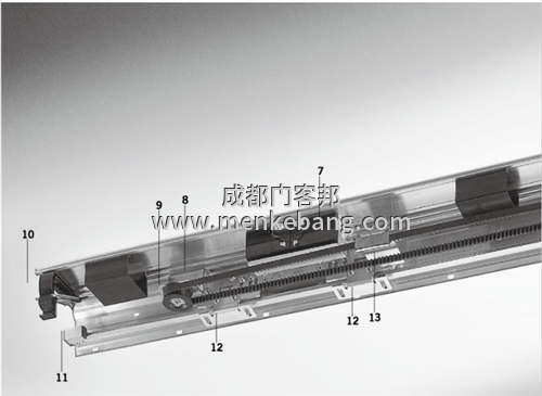 ES90_德國多瑪自動(dòng)門有幾種型號,多瑪自動(dòng)門哪種好