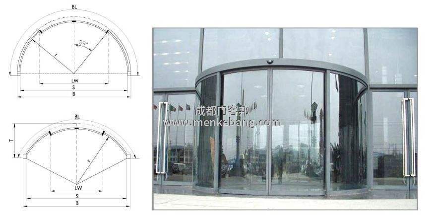 成都弧形自動門維修,弧形自動門定做安裝公司