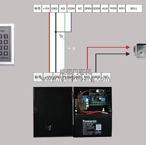 自動門安裝門禁公司,感應自動門安裝門禁方法有哪些？