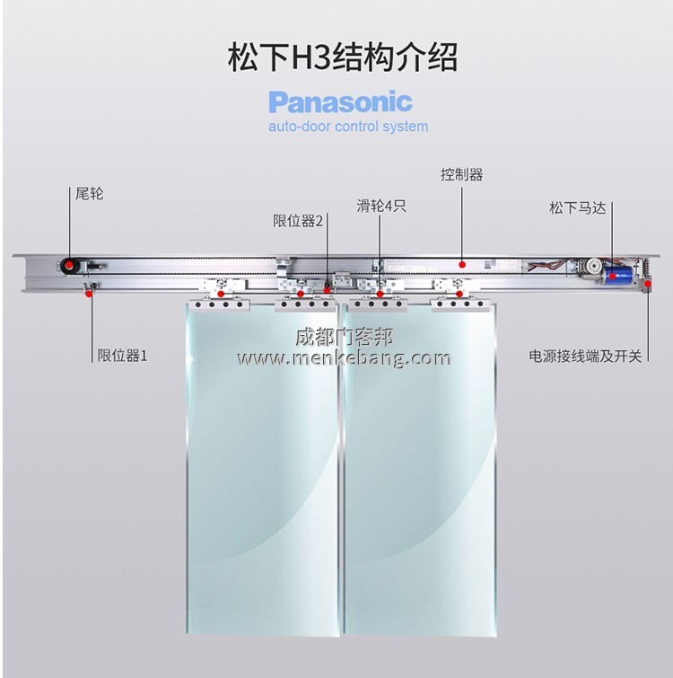 松下H3自動(dòng)門代理,H3自動(dòng)門價(jià)格,H3自動(dòng)門安裝圖3