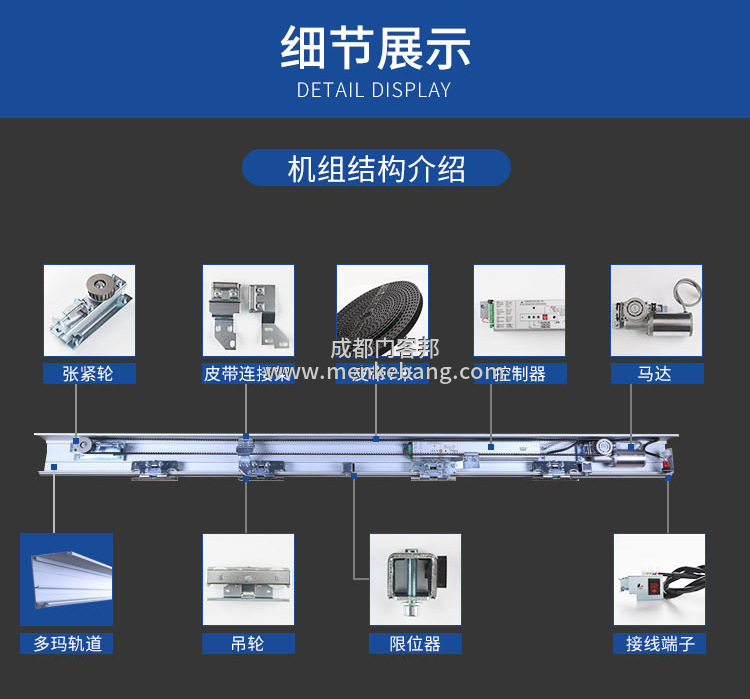 多瑪DK90自動門,多瑪DK90自動門經(jīng)銷商,多瑪DK90自動門價格,多瑪DK90自動門安裝4