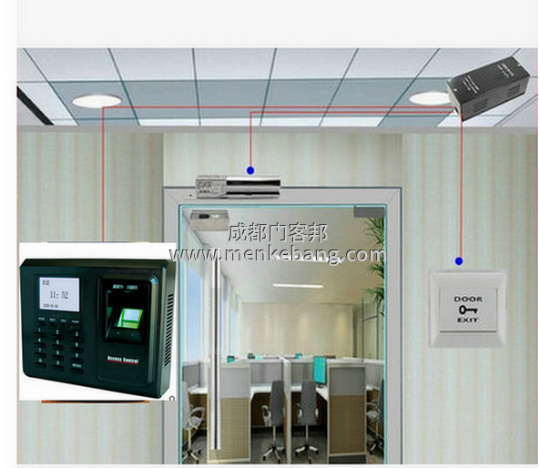 玻璃門的門禁系統圖片