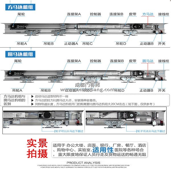 國產(chǎn)平移自動門